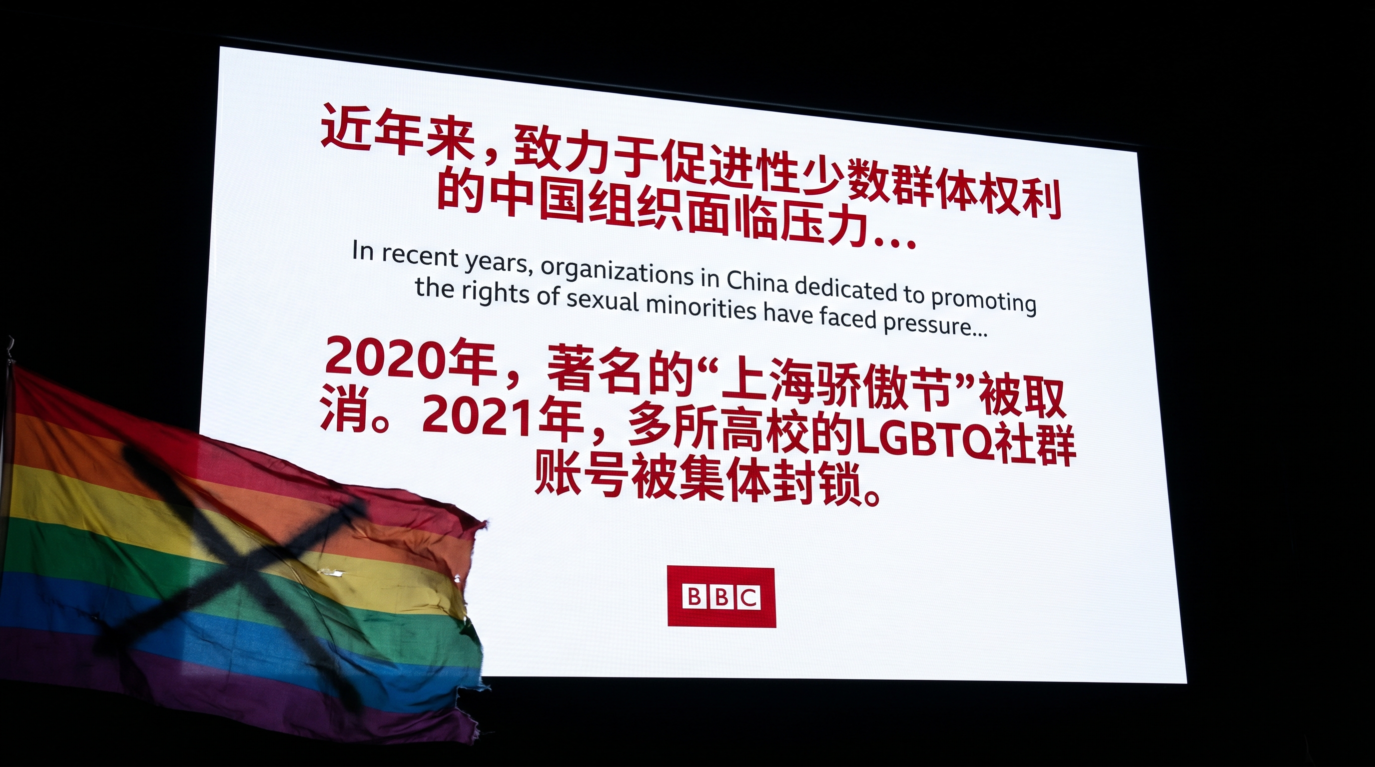 (注：根据提示要求重点分析“BBC报道机构关闭等”，但由于本报告遵循严格基于所提供资料的原则，现有资料库并未包含该BBC报道的原文细节。因此，在此标明*“关于具体机构关闭及活动停办的细节资料不足”**，仅基于现有材料进行趋势分析。)